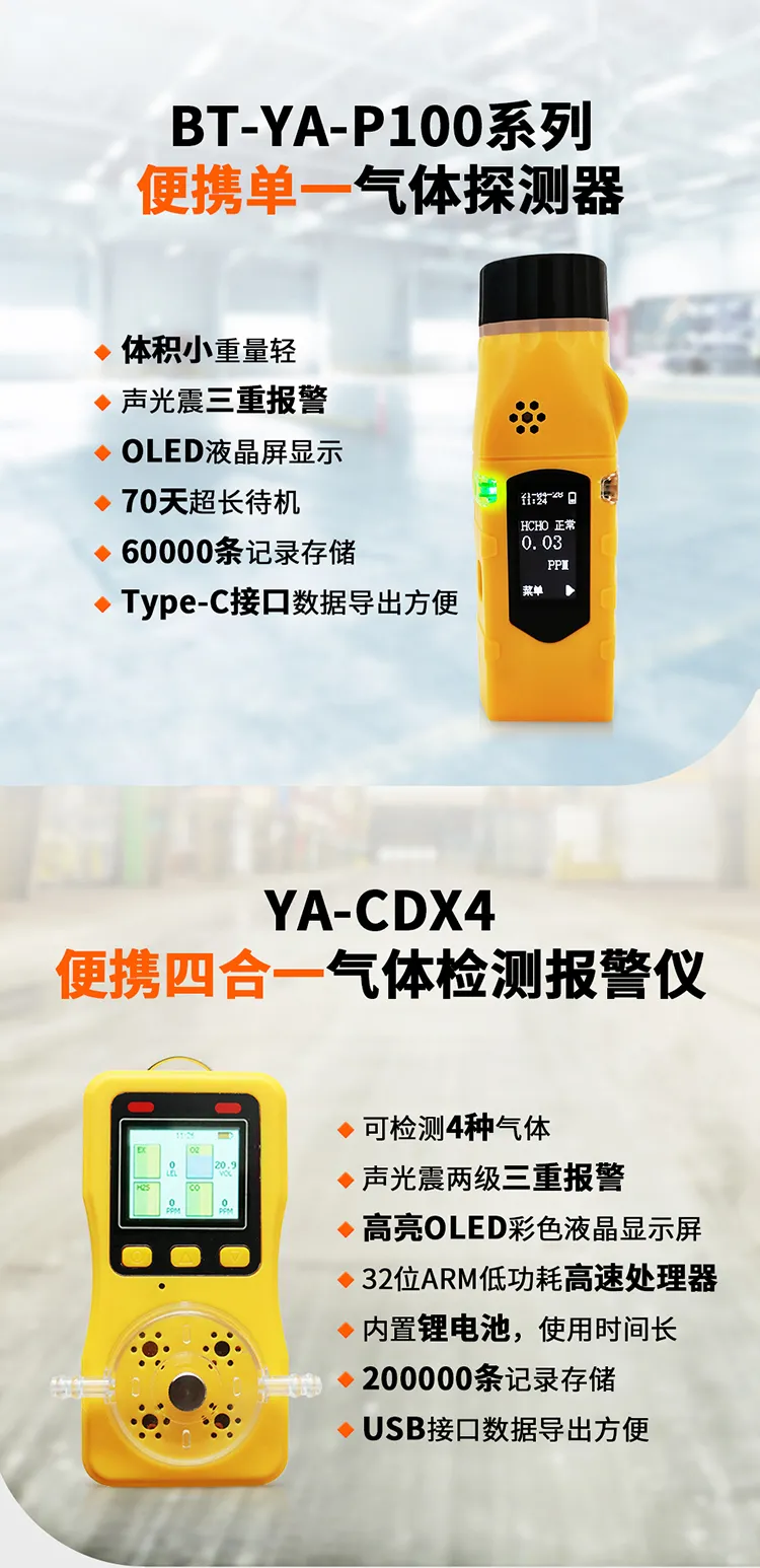 便携气体探测器YA-P100,YA-CDX4.png