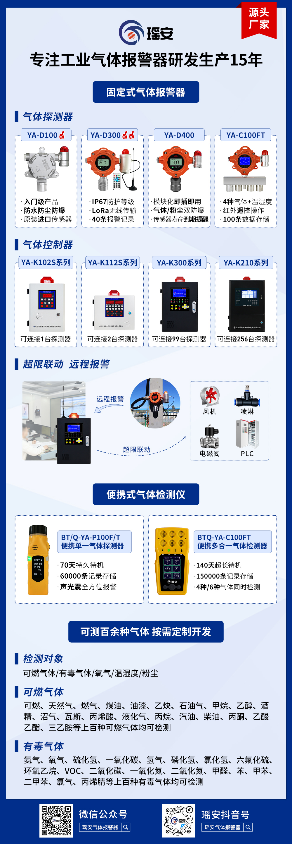 气体产品长图.jpg