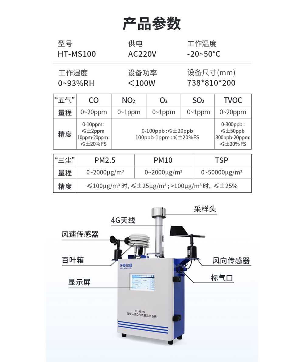 微型环境空气质量监测系统详情页_03.jpg