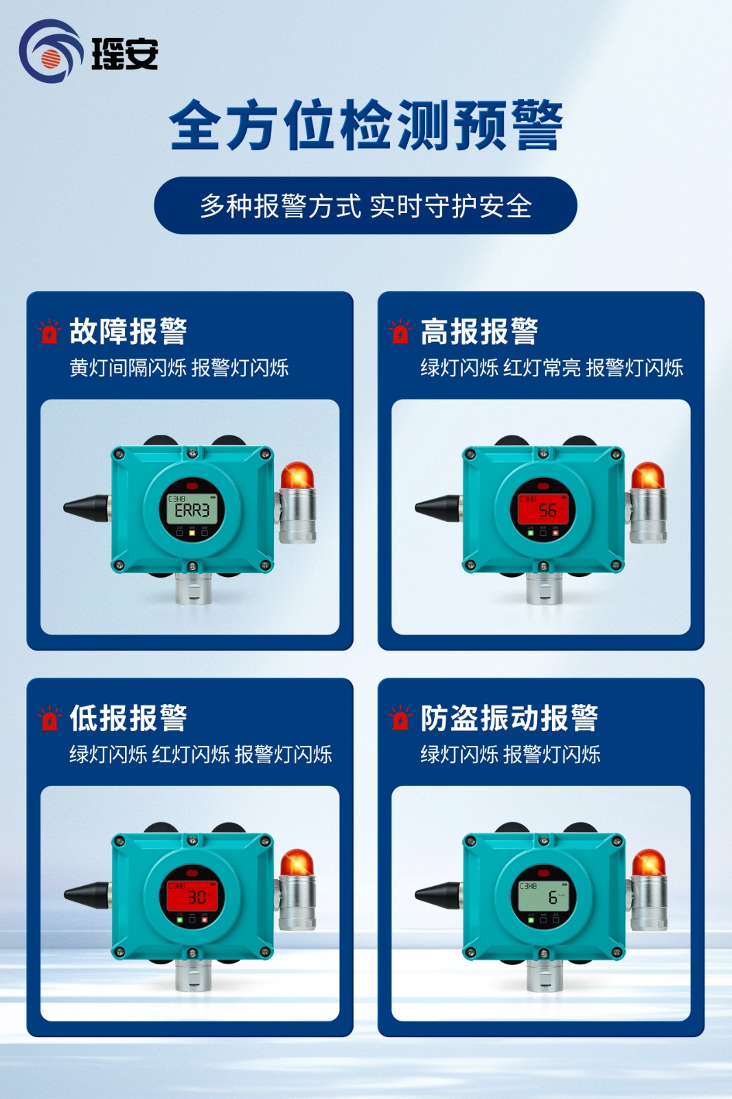 低功耗气体探测器-2.jpg