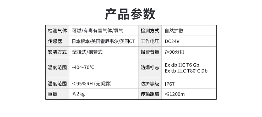 YA-D400详情页-LED显示款_09.jpg