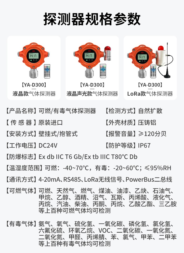 气体详情页 (2).jpg