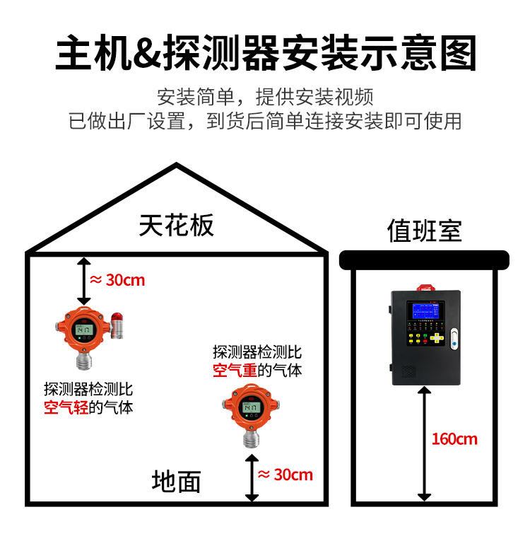 气体详情页 (10).jpg